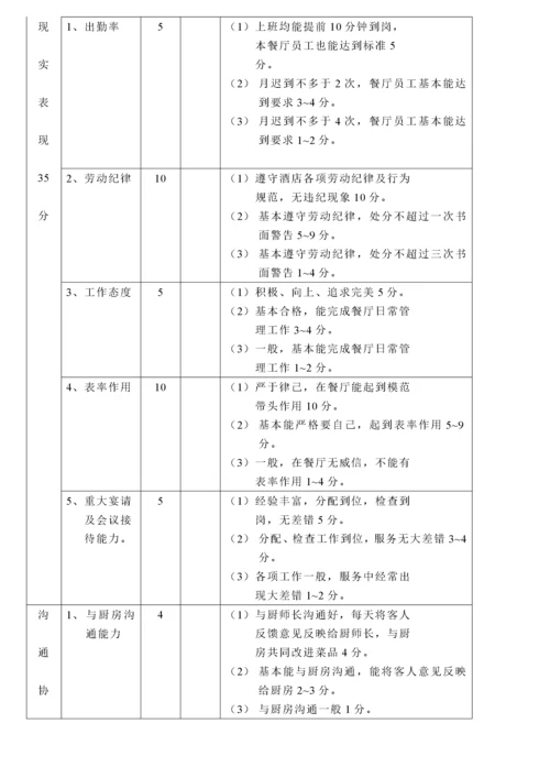 酒店各部门员工绩效考核表-50页.docx