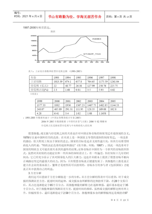 经济学年会论文提交.docx
