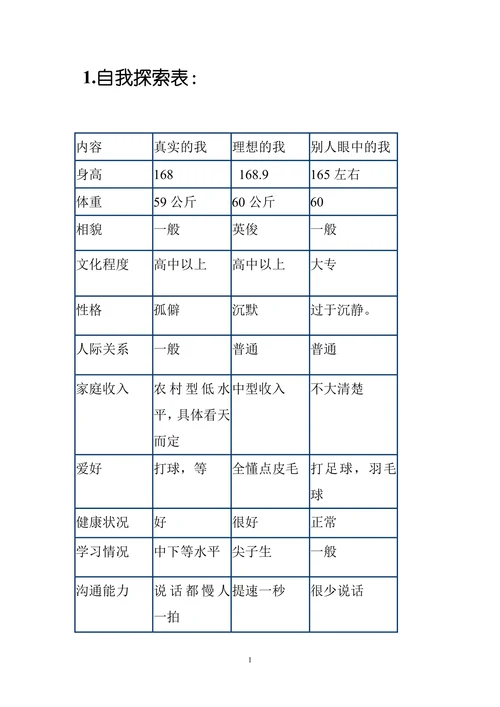计算机专业学生职业规划