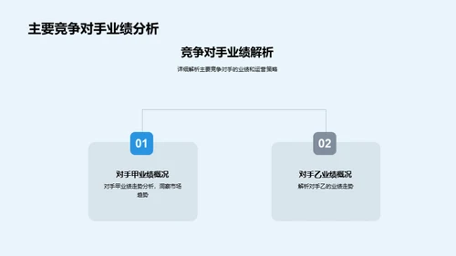 跨越挑战 辉煌20XX