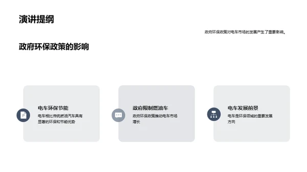 驱动未来：电车新纪元