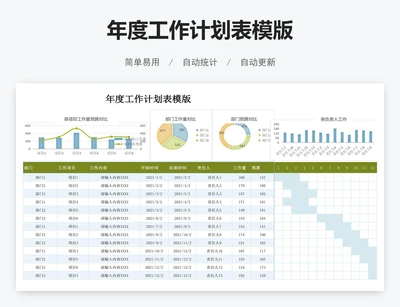年度工作计划表模版
