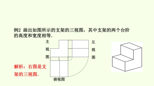 人教版数学九年级下册29.2 第1课时 几何体的三视图课件（32张PPT)