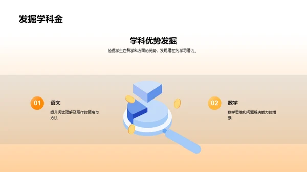 四年级学习之旅