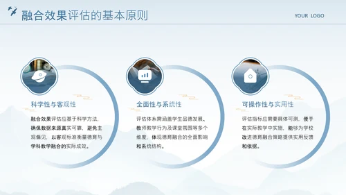蓝色中国风德育教育与学科教学的融合路径研究PPT