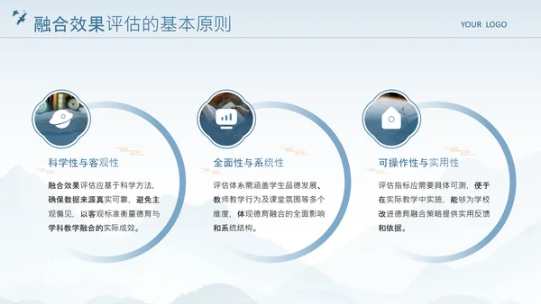蓝色中国风德育教育与学科教学的融合路径研究PPT