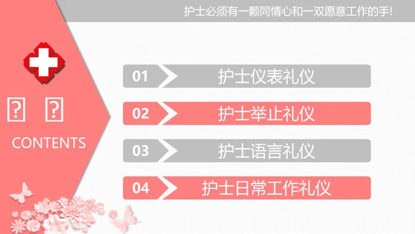 医院护士长护理礼仪培训课件PPT模版