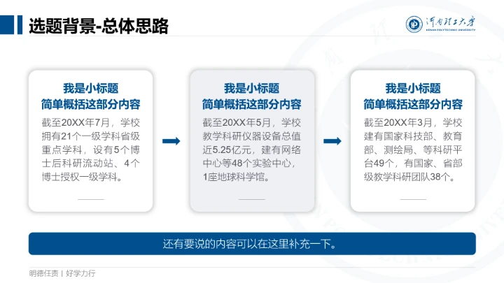 蓝色简约河南理工大学专属课题学术汇报毕业答辩通用PPT模板