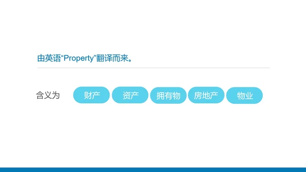 蓝色简约风物业员工服务知识培训PPT模板