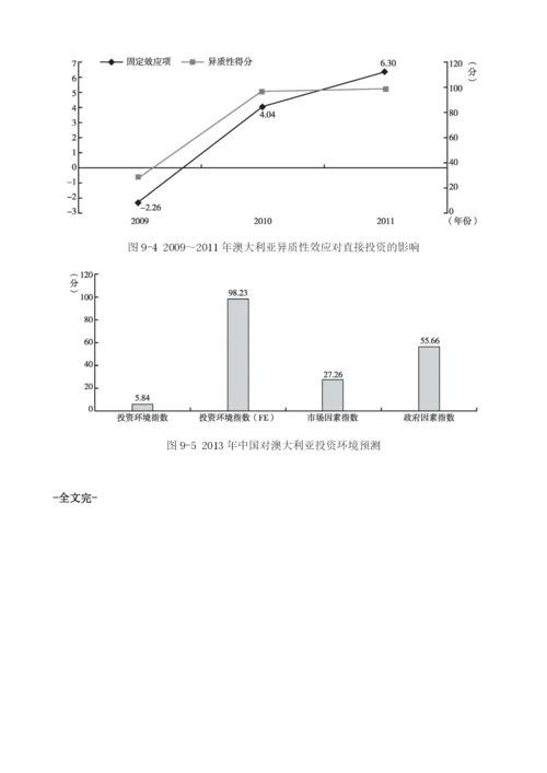 投资环境指数评估与预测-澳大利亚.docx