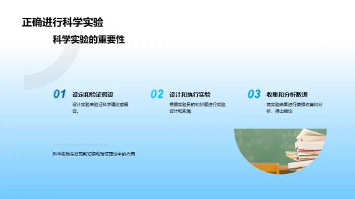 探索科学实验世界