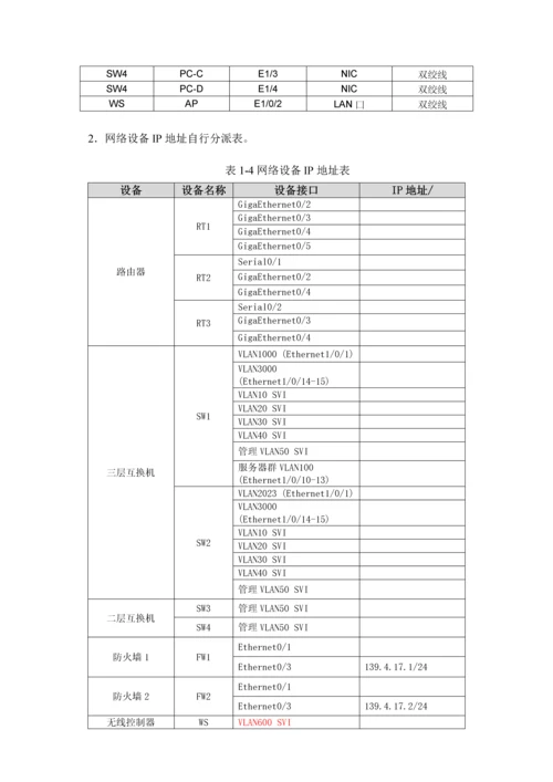 2023年全国职业院校技能大赛网络搭建与应用竞赛试题.docx