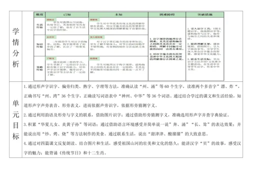统编版语文二下第三单元整体备课设计