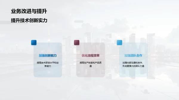 业务优化与市场拓展