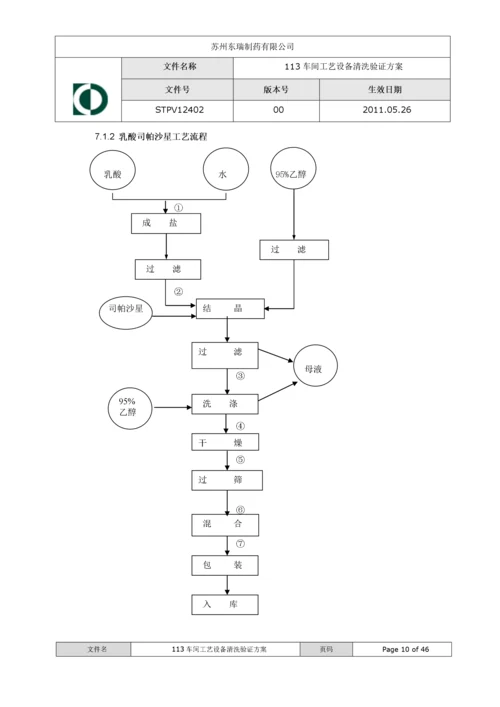 113车间工艺设备清洁验证方案XXXX1102.docx