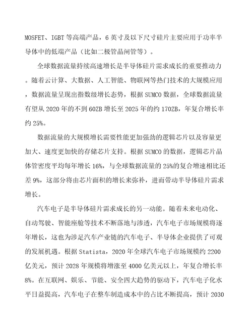 硅片公司企业经营战略参考