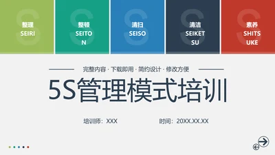 5S管理模式培训PPT模板