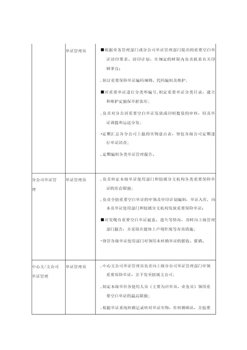 重要单证管理流程手册