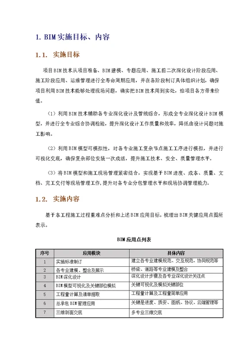 2021年BIM系统平台实施专业方案