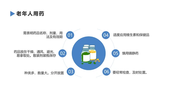 老年人健康管理知识养老院PPT模板