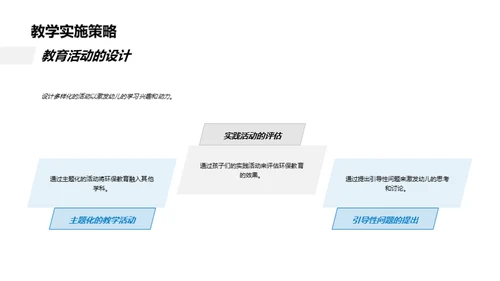 融合交叉学科的环保教学