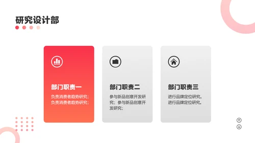 红色商务渐变风咨询公司新员工培训课程