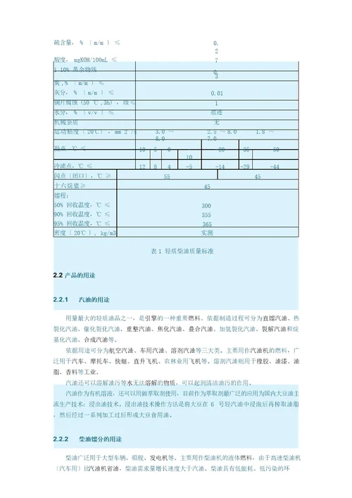 10万吨年蒽油制备清洁燃料油项目建议书