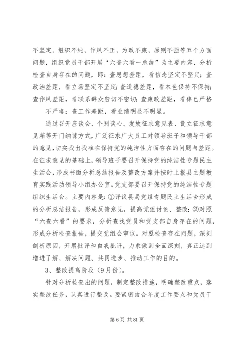 开展“保持党的纯洁性迎接党的十八大”5.docx