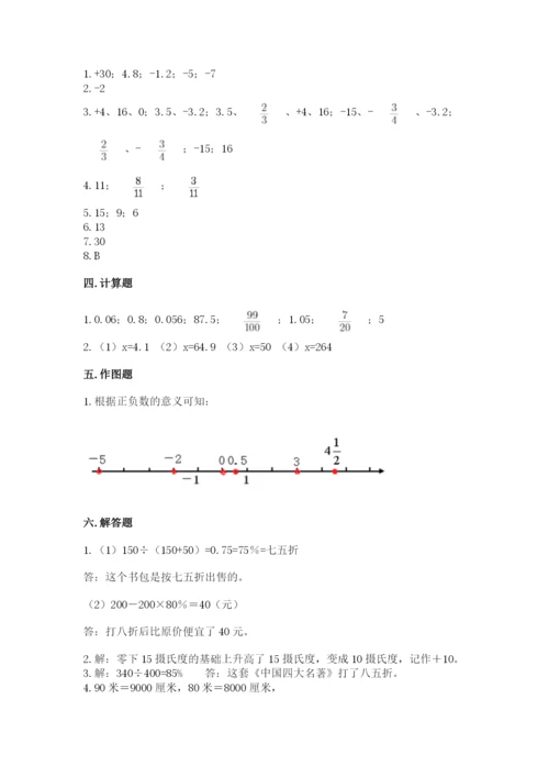 小学六年级下册数学期末卷及参考答案（考试直接用）.docx