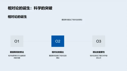 相对论探析及应用PPT模板