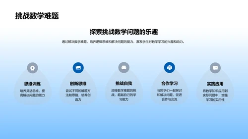 二年级数学学习PPT模板