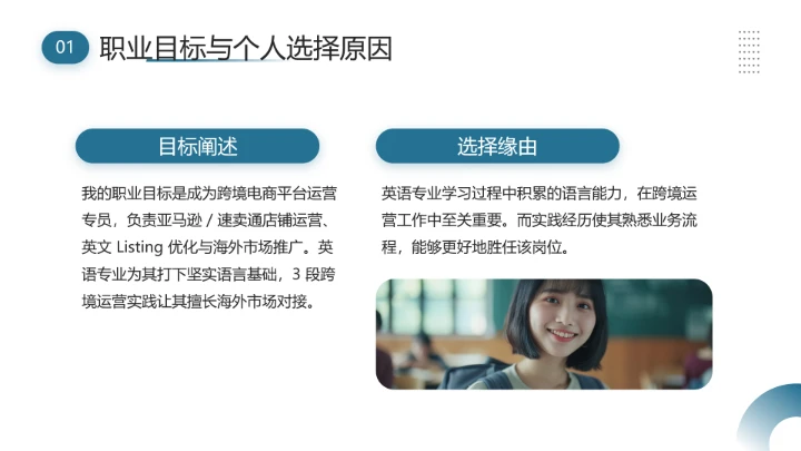 英语专业大学生求职综合能力展示职业生涯规划通用PPT