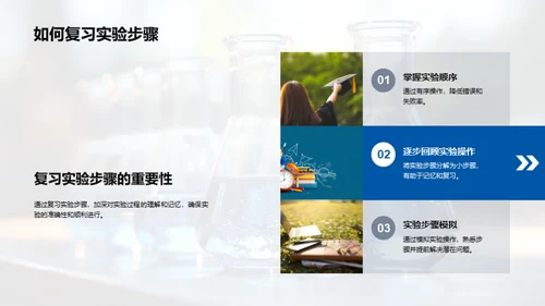 科学实验：揭秘神奇