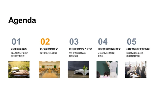 科技革命洞察