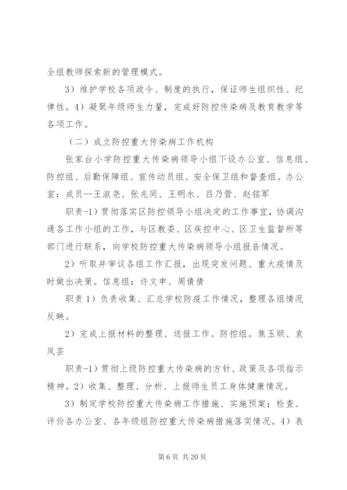 传染病疫情应急处置预案.docx