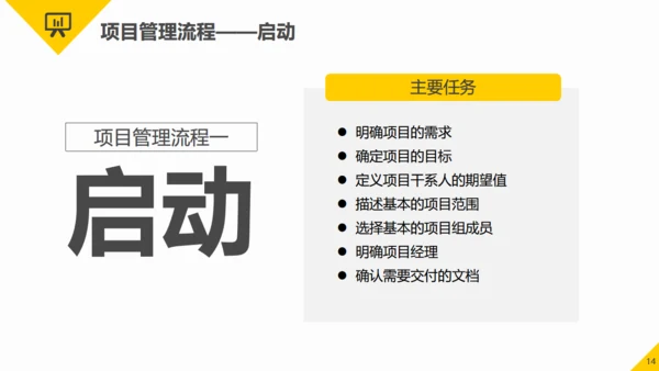 项目管理知识培训职场能力培训通用PPT模板