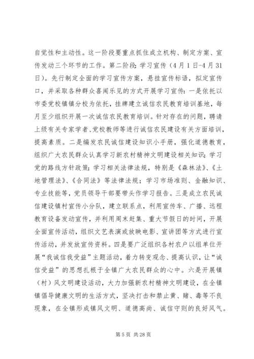 诚信农民建设工作实施方案 (2).docx