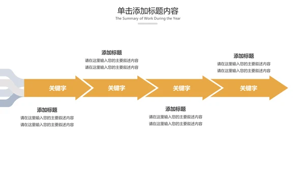 简约银行金融理财投资财务财富PPT模板