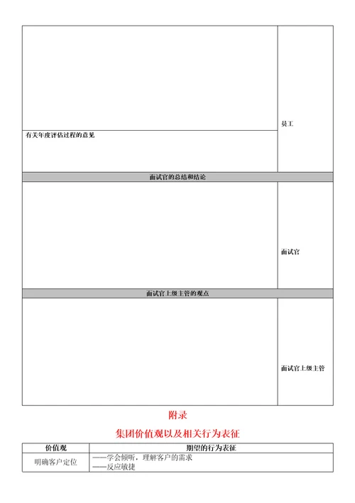 某外资企业年度绩效评估表9页