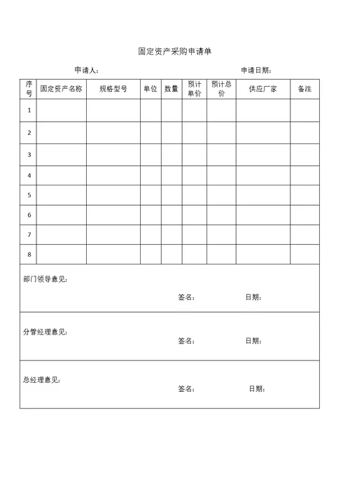 采购管理制度及流程操作