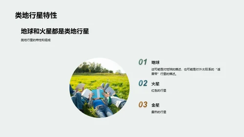 探索太阳系
