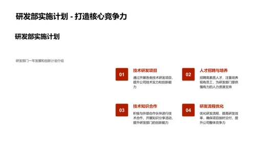 地产年度运营报告PPT模板