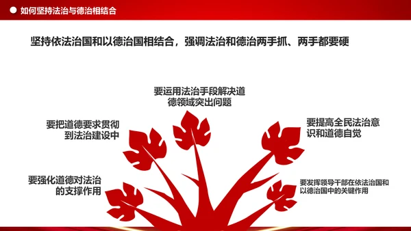 详细内容阐述坚持法治与德治相结合PPT模板