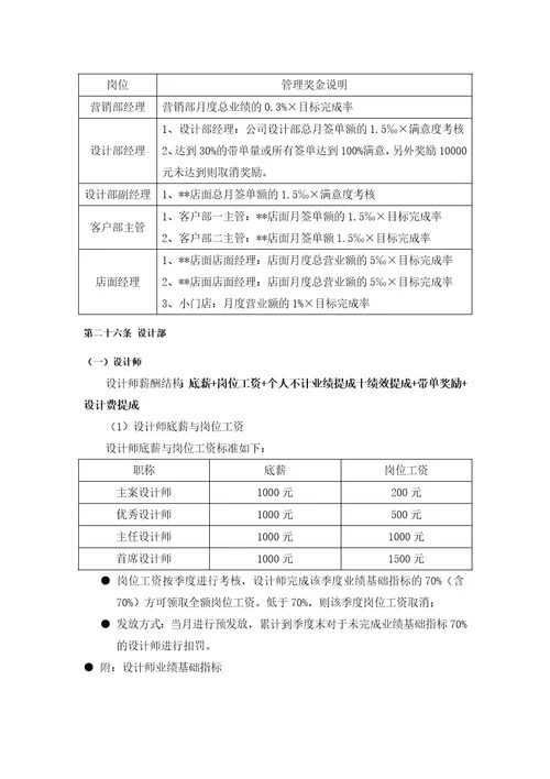 装饰公司薪酬方案