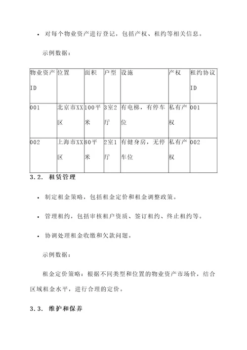 房产物业资产管理方案