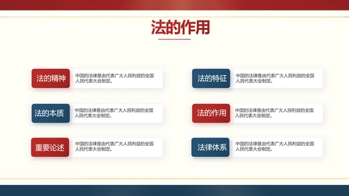 红色大气法律宪法宣传学习介绍PPT