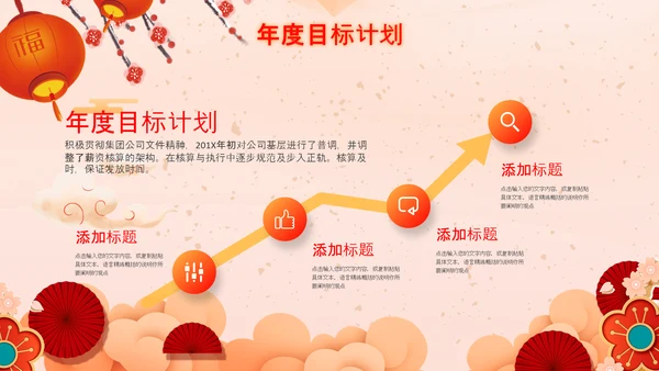 2023开门红年会春节联欢晚会喜庆PPT