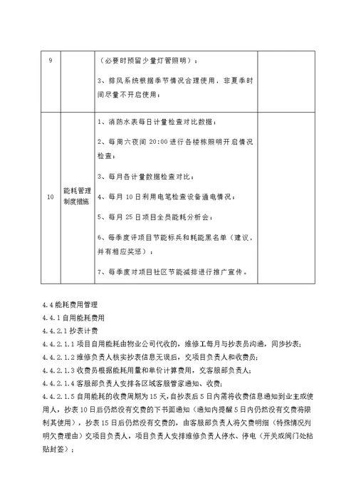 物业能耗管理制度