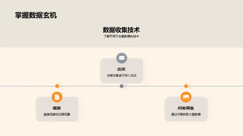 教育学实践探索