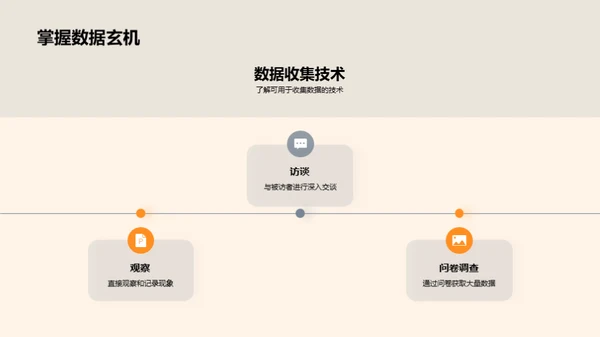 教育学实践探索